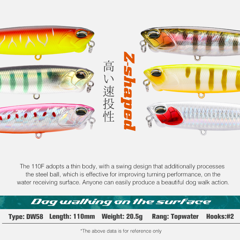 TSURINOYA Topwater matita gall - Eachine Drone E58 recensione e prezzo