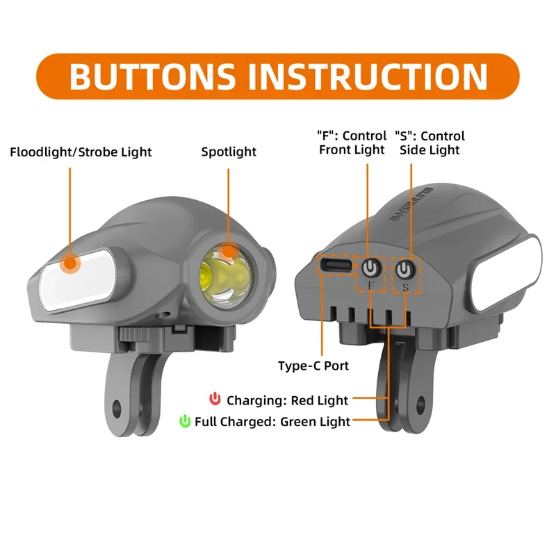 Set di Luci di Emergenza per D - Drone Strobe Light recensione e prezzo